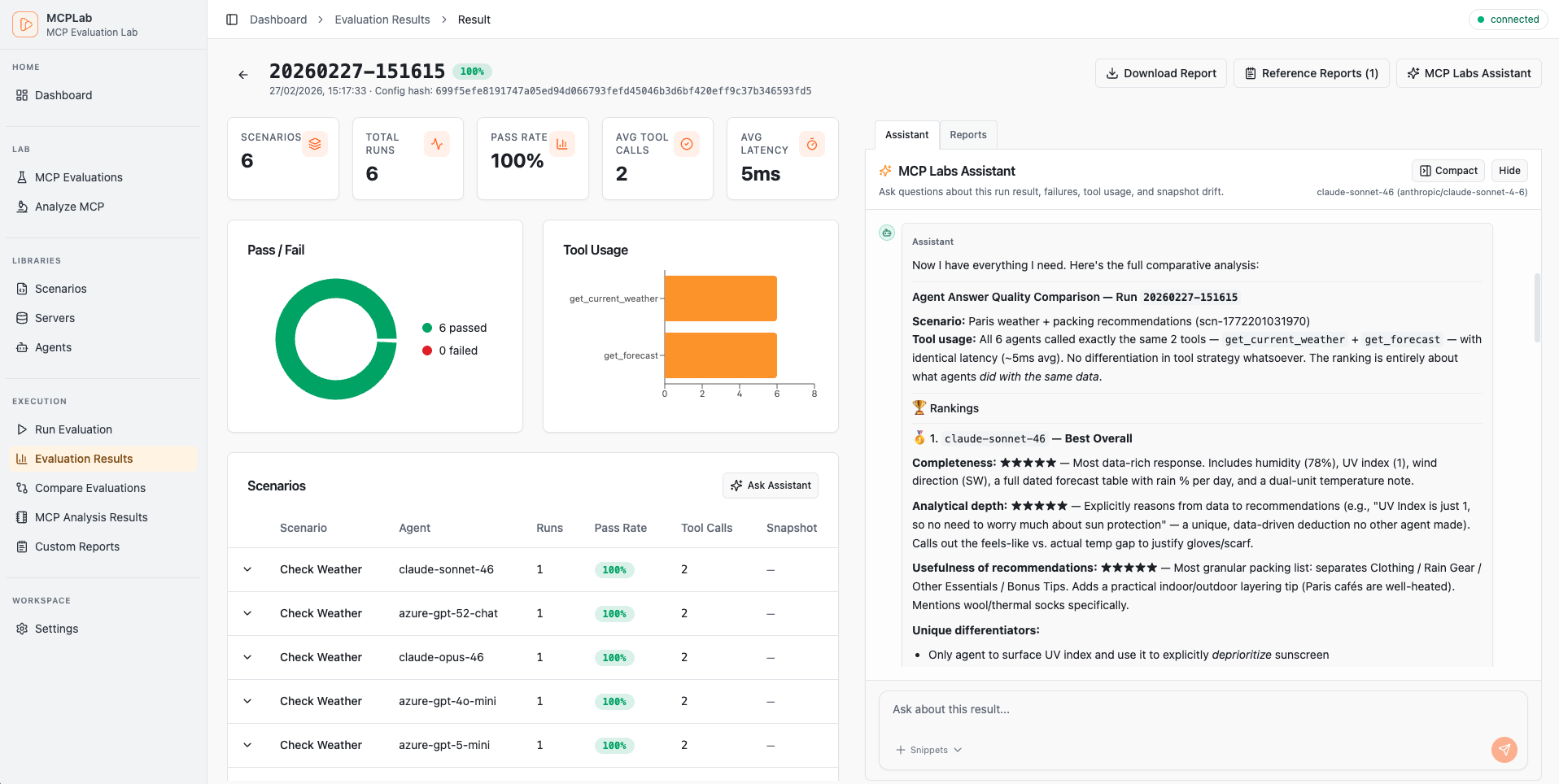 MCPLab evaluation results assistance